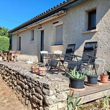 La Borie De La Croix